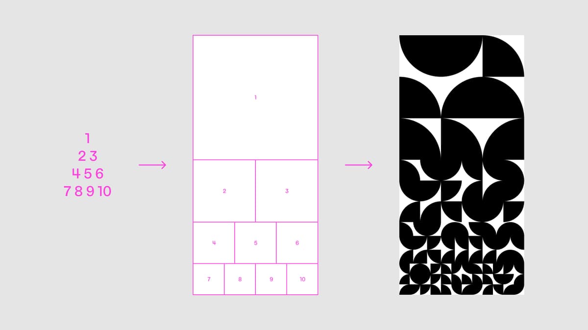 What is a Dataquilt?